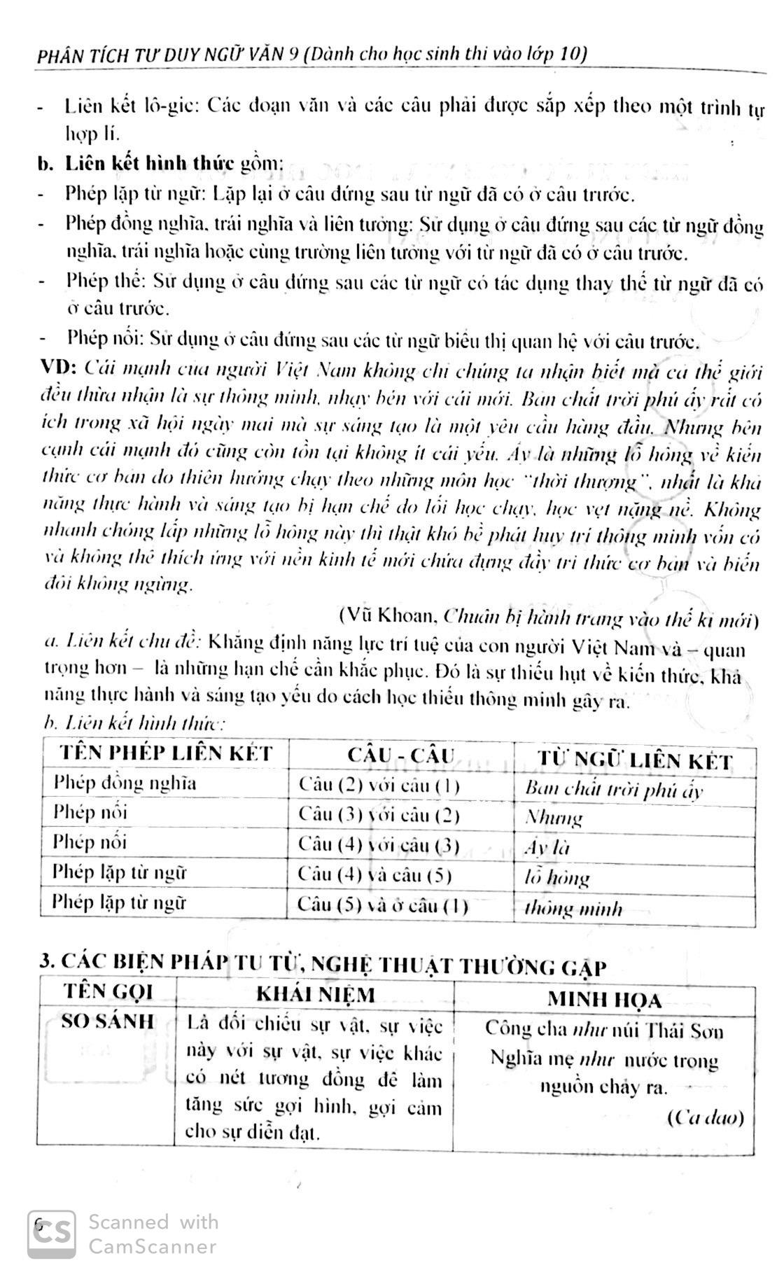 Phân Tích Tư Duy Ngữ Văn Lớp 9