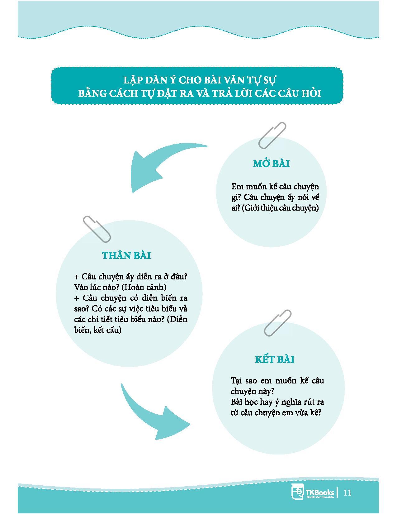 Những Bài Văn Mẫu Lớp 9 (Tập 1)