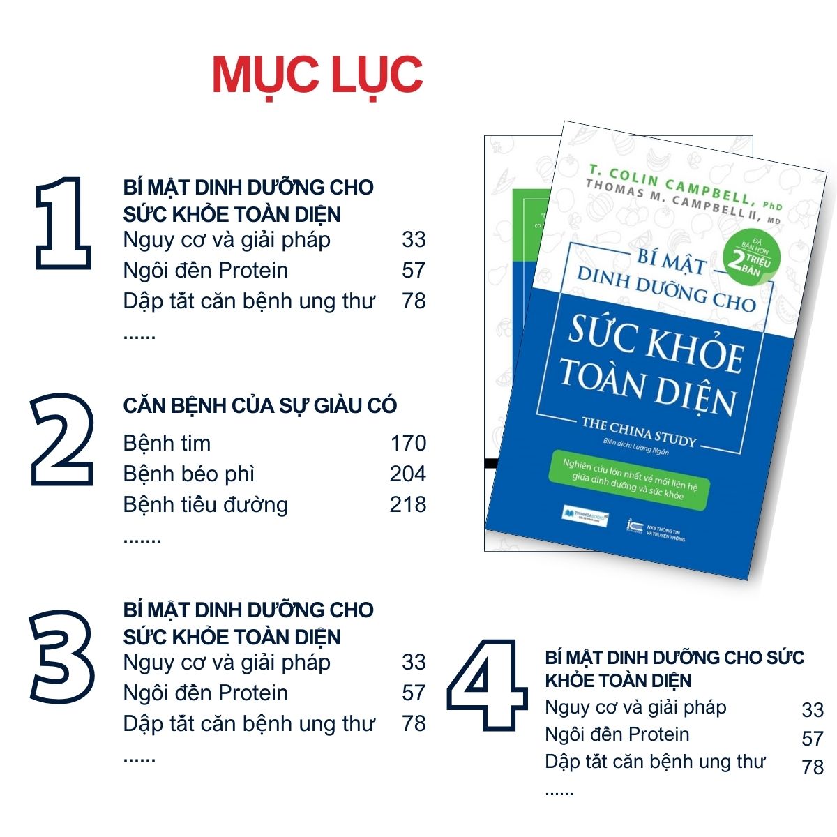 Combo Sách Dinh Dưỡng Bán Chạy: Bí Mật Dinh Dưỡng + Ăn Lành Sống Mạnh (Tái Bản)