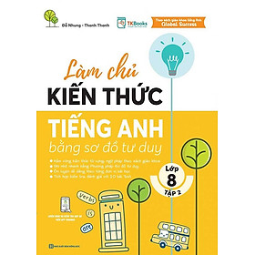 Làm Chủ Kiến Thức Tiếng Anh Bằng Sơ Đồ Tư Duy - Lớp 8 Tập 2