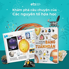 Thuyết Minh Trực Quan Nhất Về Bảng Tuần Hoàn Các Nguyên Tố Hóa Học - Bản Quyền