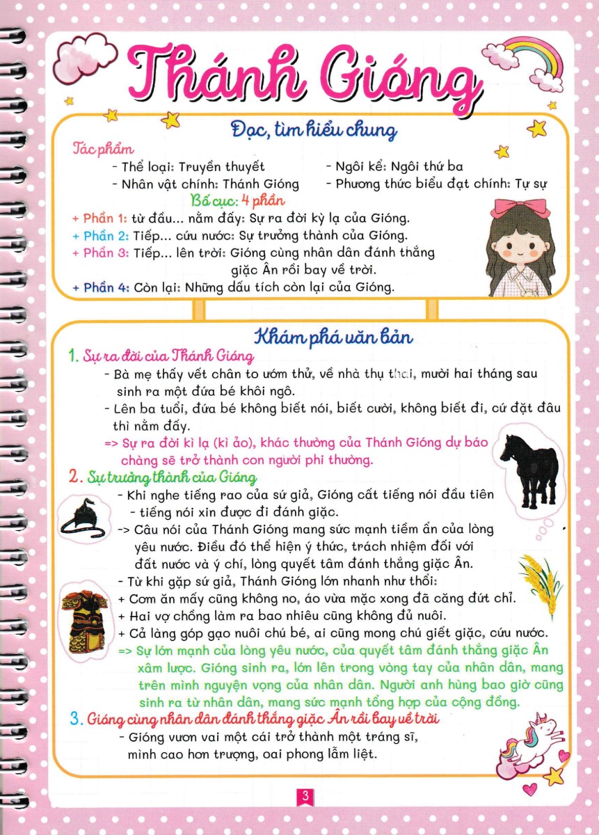 Notebook Ngữ Văn 6 - HA