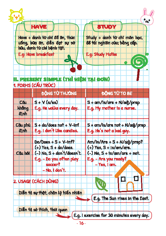 TAKE NOTE! Trọng tâm kiến thức tiếng anh trung học cơ sở