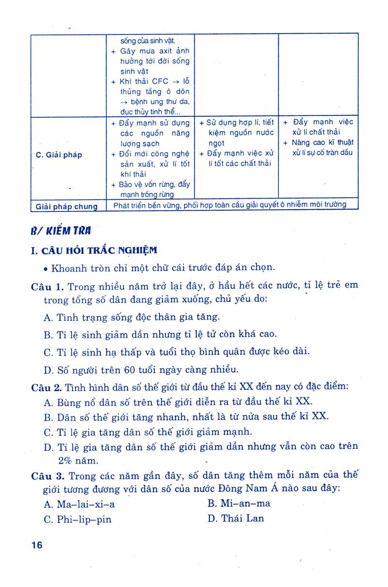 Học Tốt Hóa Học 11