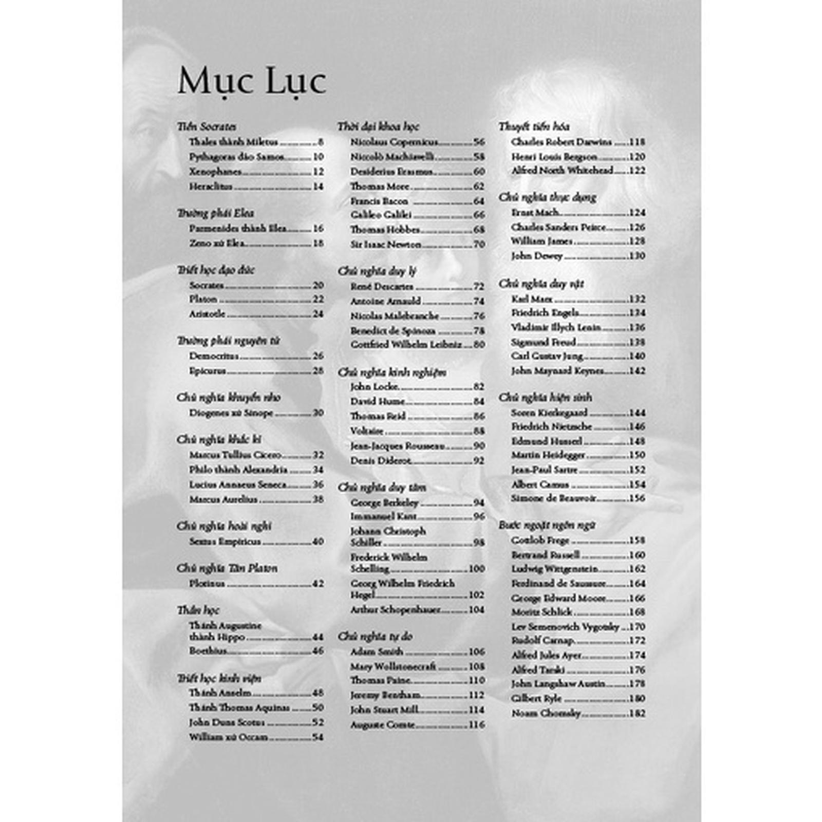 100 Nhà Triết Học Vĩ Đại Thay Đổi Thế Giới - Bản Quyền