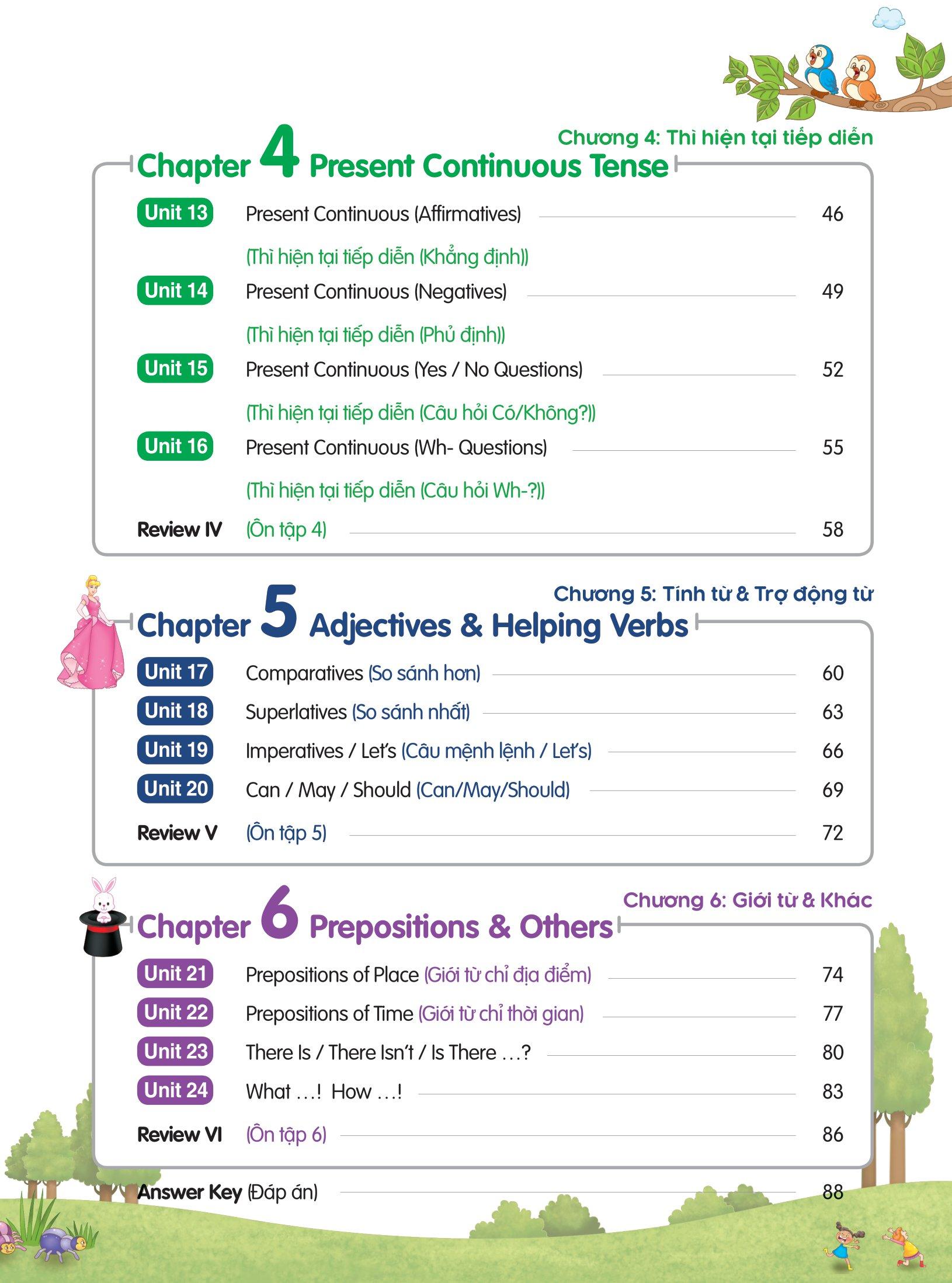 Aha Grammar Bài Tập Bổ Trợ Toàn Diện Ngữ Pháp Tiếng Anh Lớp 4 Theo Chủ Đề