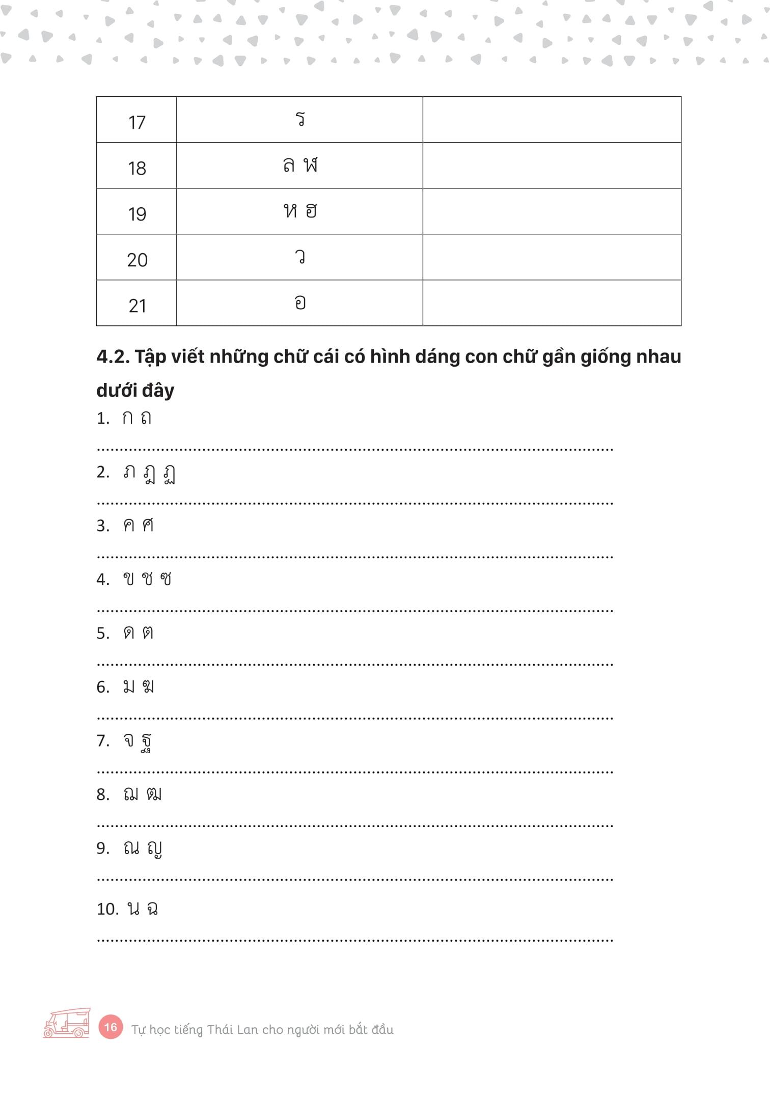 Tự Học Tiếng Thái Lan Cho Người Mới Bắt Đầu