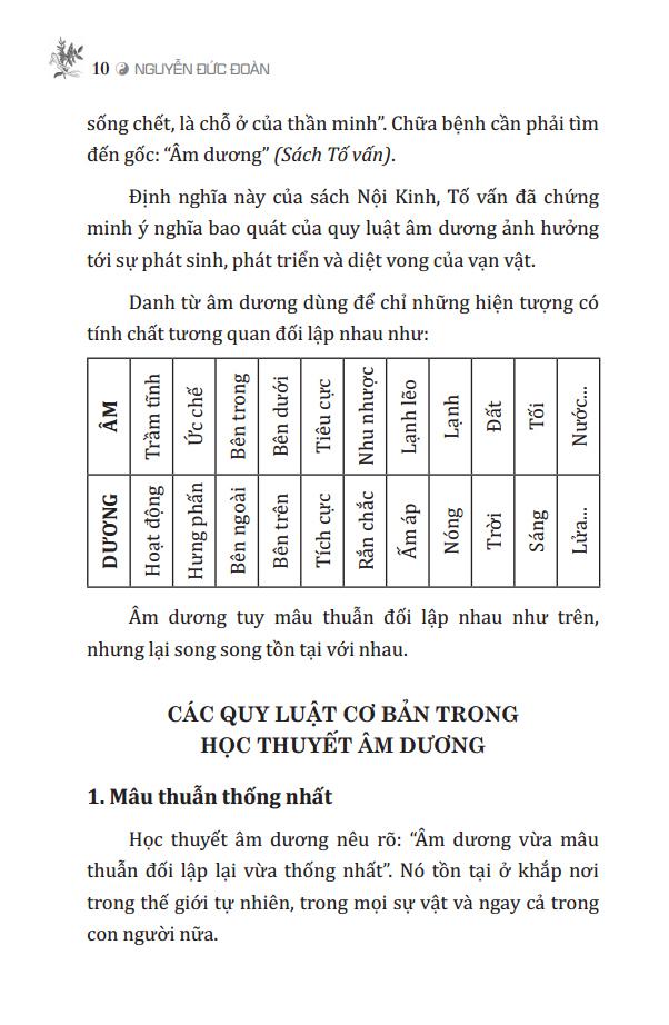 Đông Nam Dược (Cách Sử Dụng - Bào Chế - Bảo Quản)