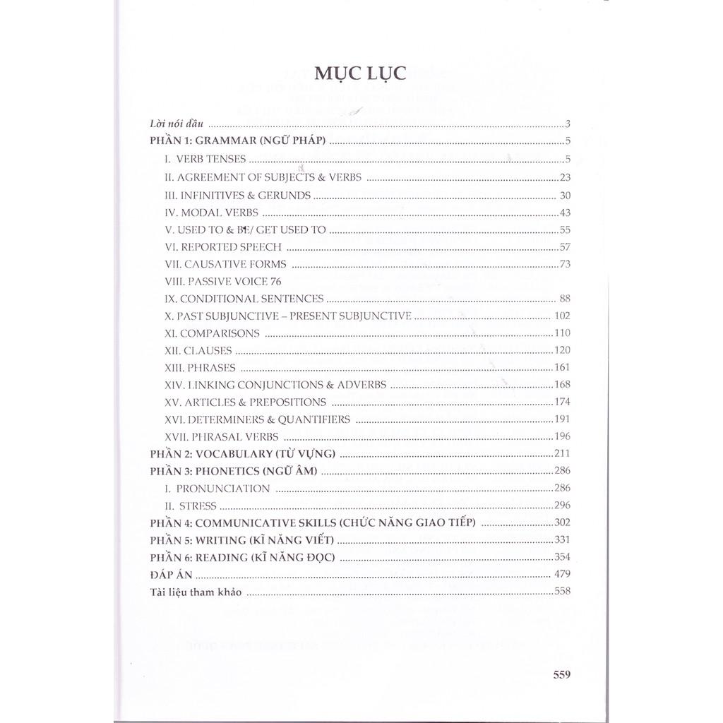 Sách - Ngân hàng câu hỏi trắc nghiệm Tiếng Anh
