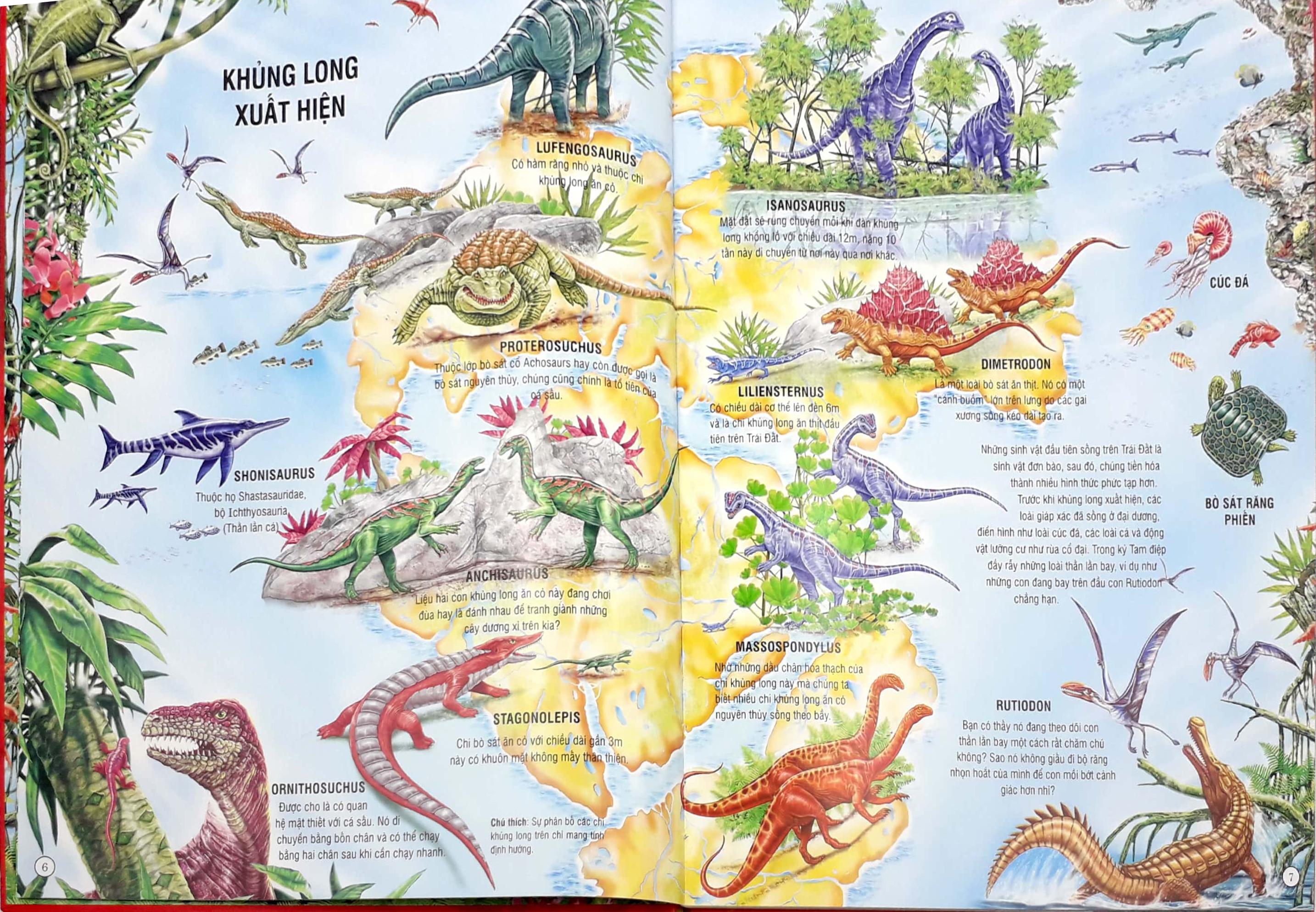 Atlas Khủng Long