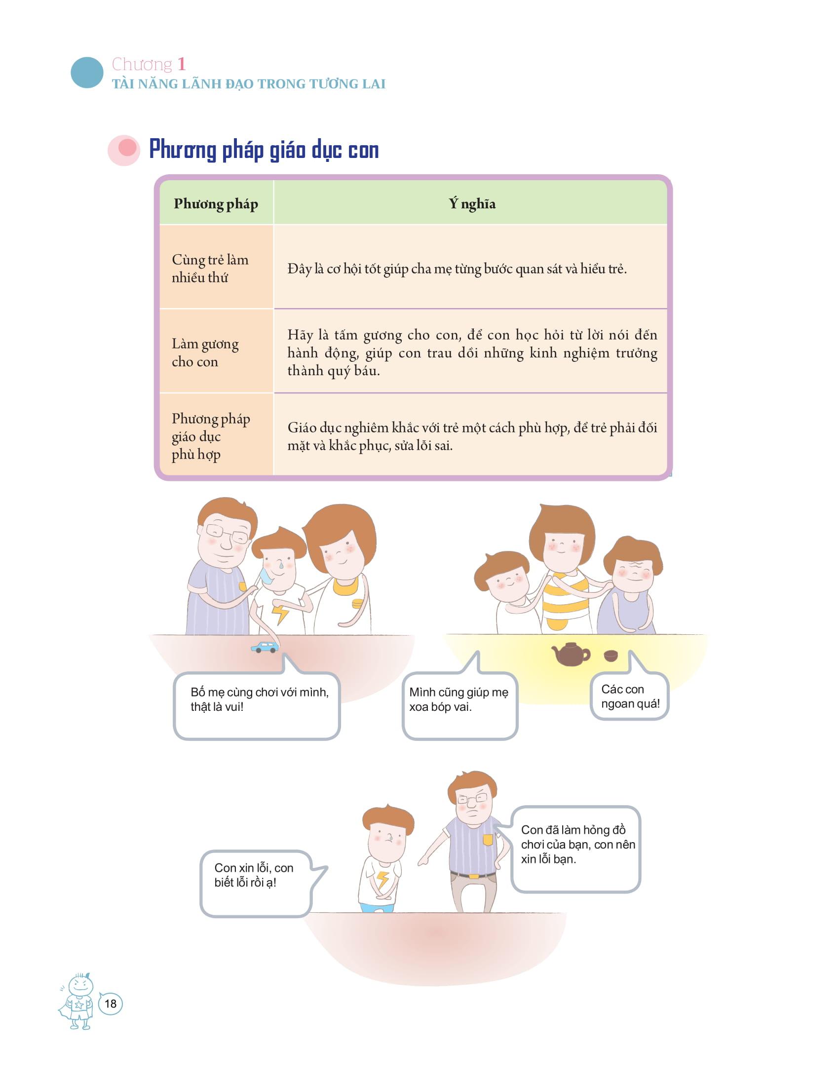 Dạy Con Phẩm Chất Của Nhà Lãnh Đạo Ưu Tú