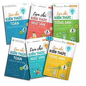 Sách - Combo/Lẻ Làm chủ kiến thức bằng sơ đồ tư duy lớp 8 Toán - Ngữ Văn - Tiếng Anh