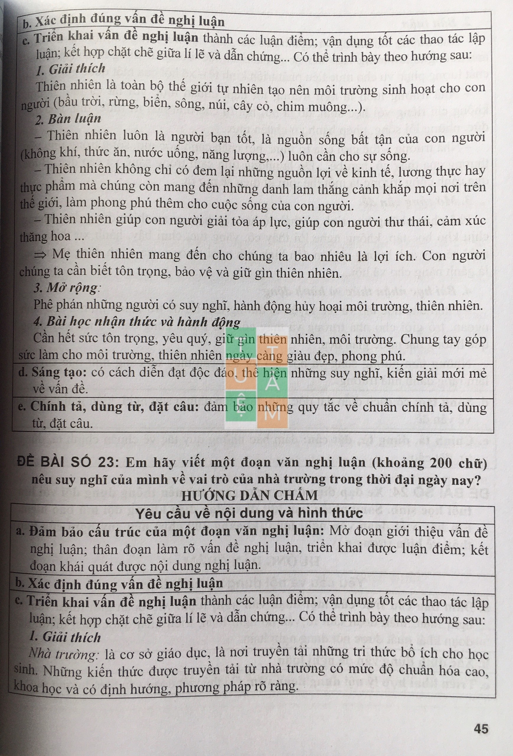 Sách - Hướng dẫn viết và dàn ý các đoạn văn Nghị luận xã hội Ngữ Văn 8