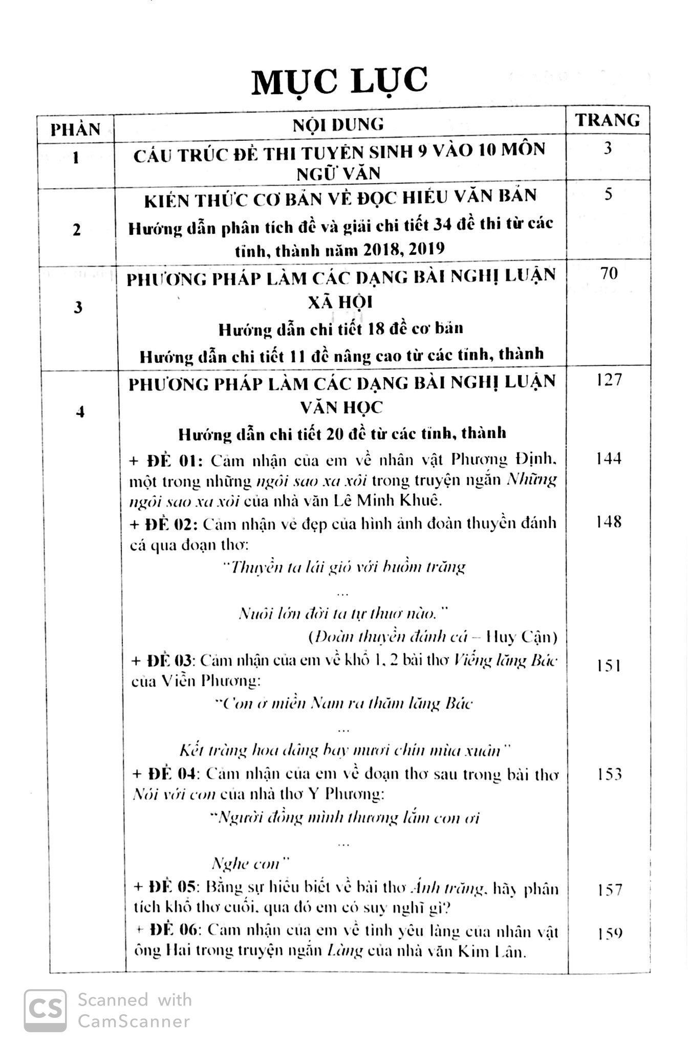 Phân Tích Tư Duy Ngữ Văn Lớp 9