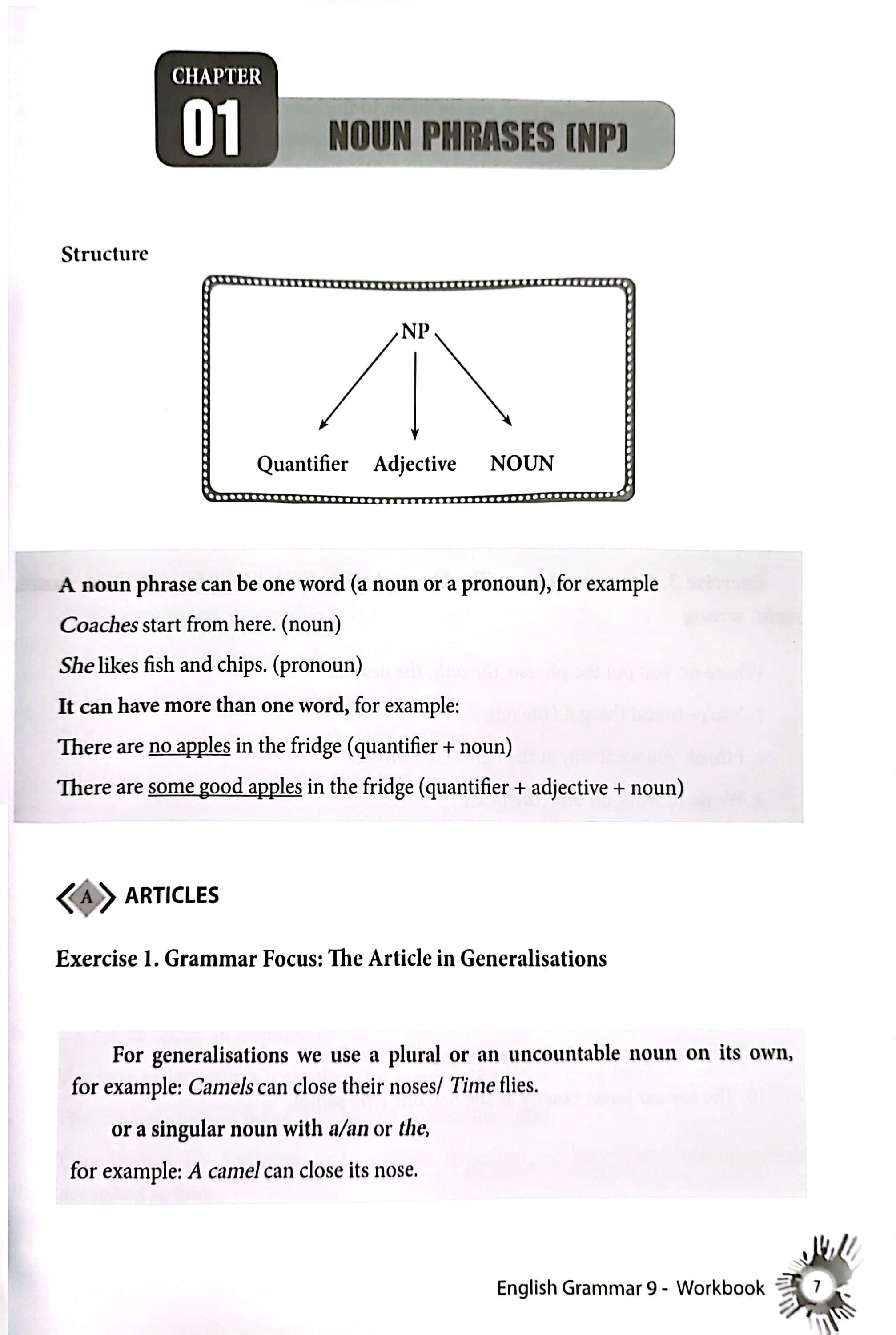 English Grammar - Ngữ Pháp Tiếng Anh 9 (Sách Bài Tập)