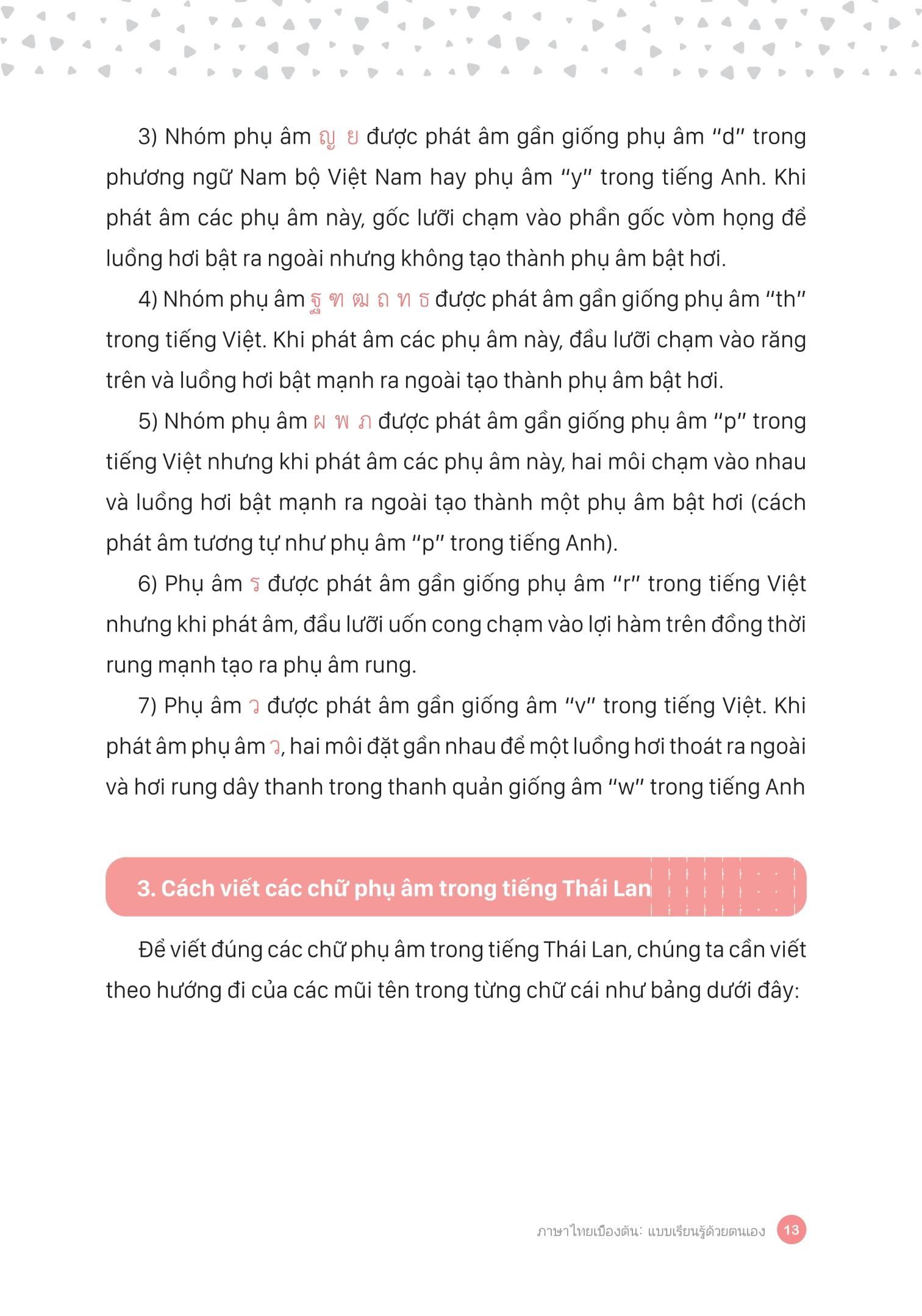 Tự Học Tiếng Thái Lan Cho Người Mới Bắt Đầu