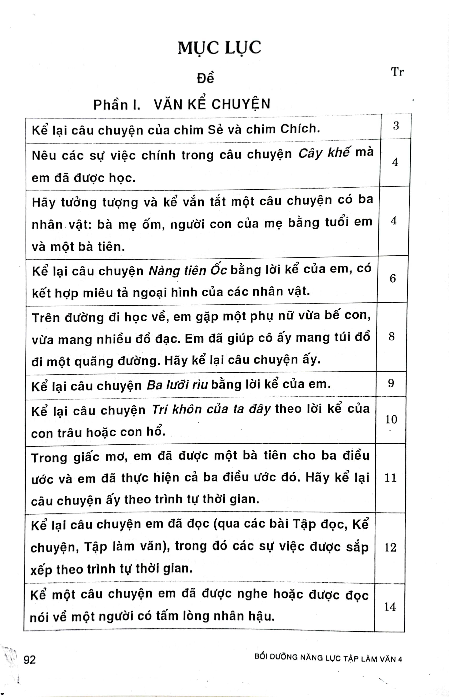 Bồi Dưỡng Năng Lực Tập Làm Văn 4