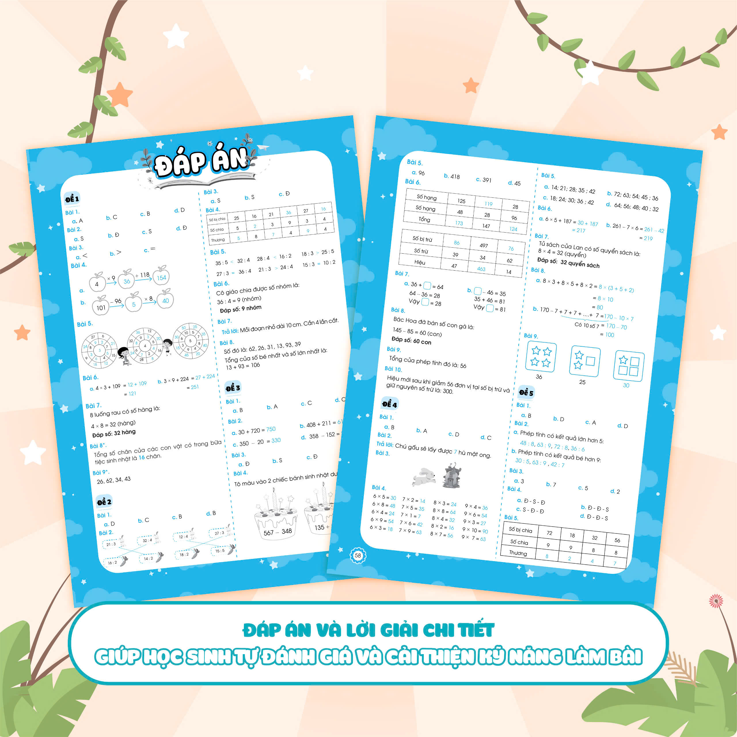 Combo Bộ đề ôn luyện và kiểm tra Toán lớp 3 (2 Tập)