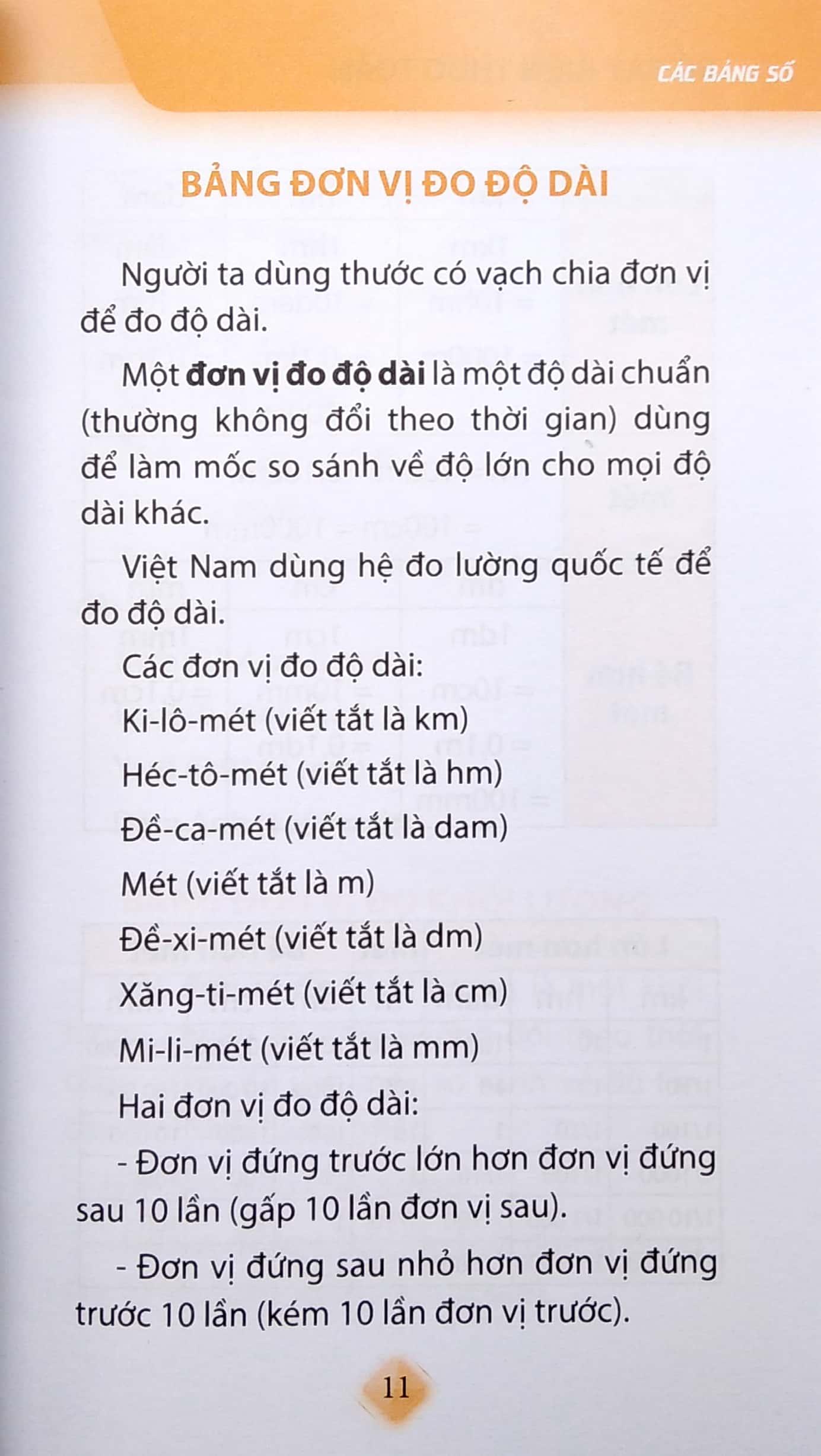 Sổ Tay Kiến Thức Toán Tiểu Học