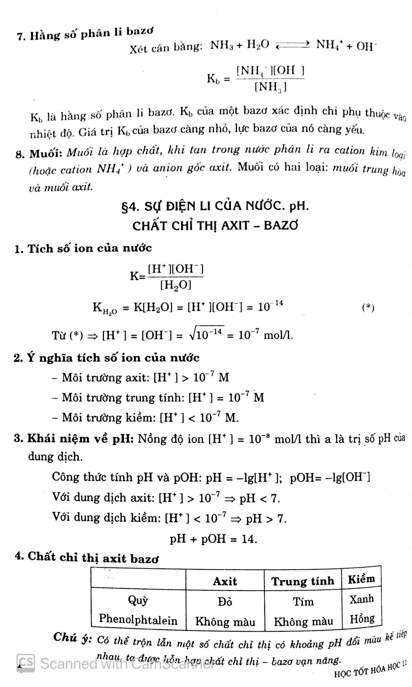 Học Tốt Hóa Học 11