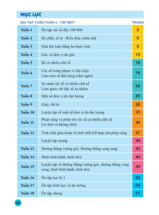 Sách - Combo Bài Tập Tuần Toán 4 - tập 1 + 2 - Kết Nối Tri Thức
