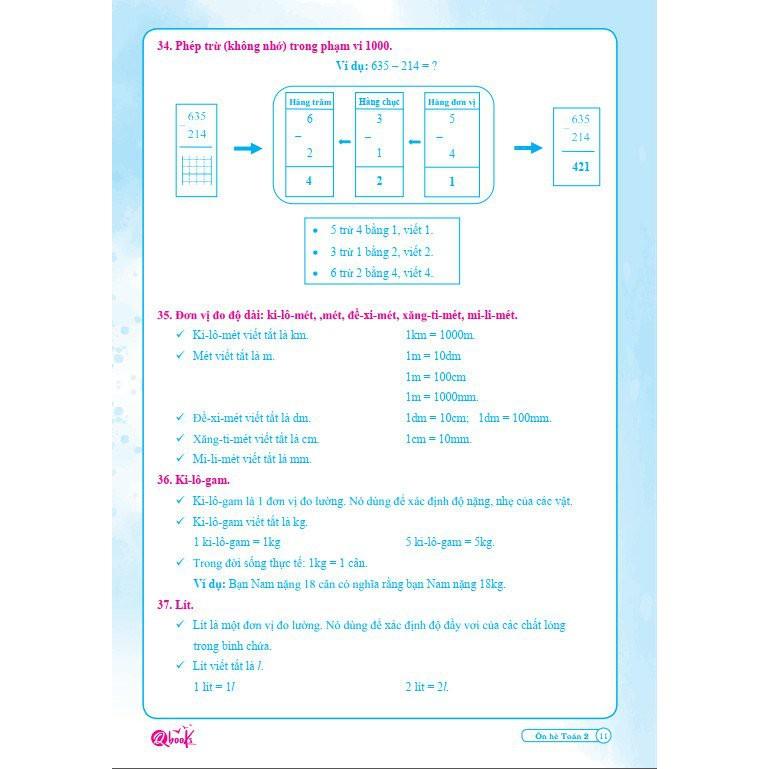 Ôn Tập Hè Toán 2 - Dành cho học sinh lớp 2 lên lớp 3 (1 cuốn)