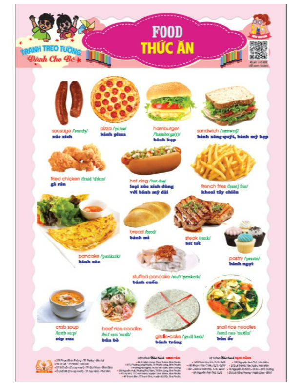 Sách - Bộ tranh treo tường song ngữ 10 chủ đề rõ nét cho bé học thế giới xung quanh - HA