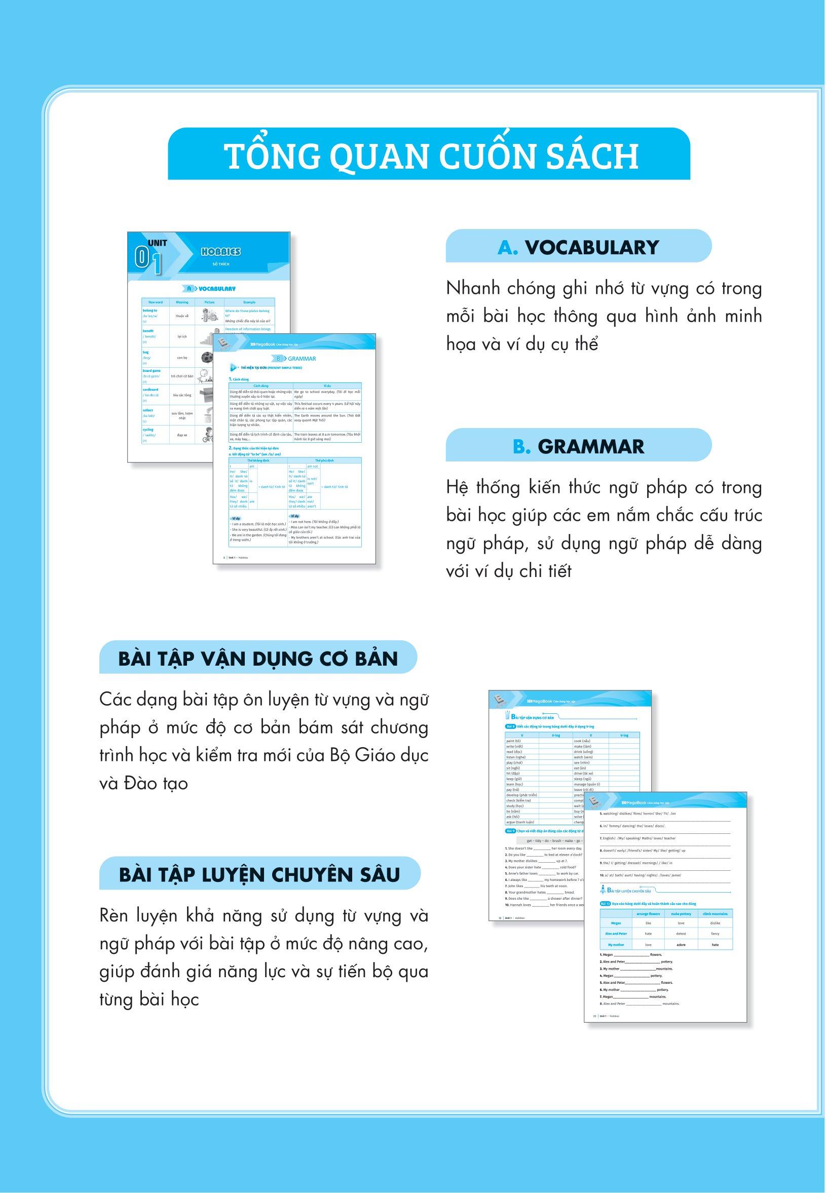 Luyện Chuyên Sâu Ngữ Pháp Và Bài Tập Tiếng Anh Lớp 7 - Tập 1 (Theo Chương Trình Giáo Dục Phổ Thông Mới)