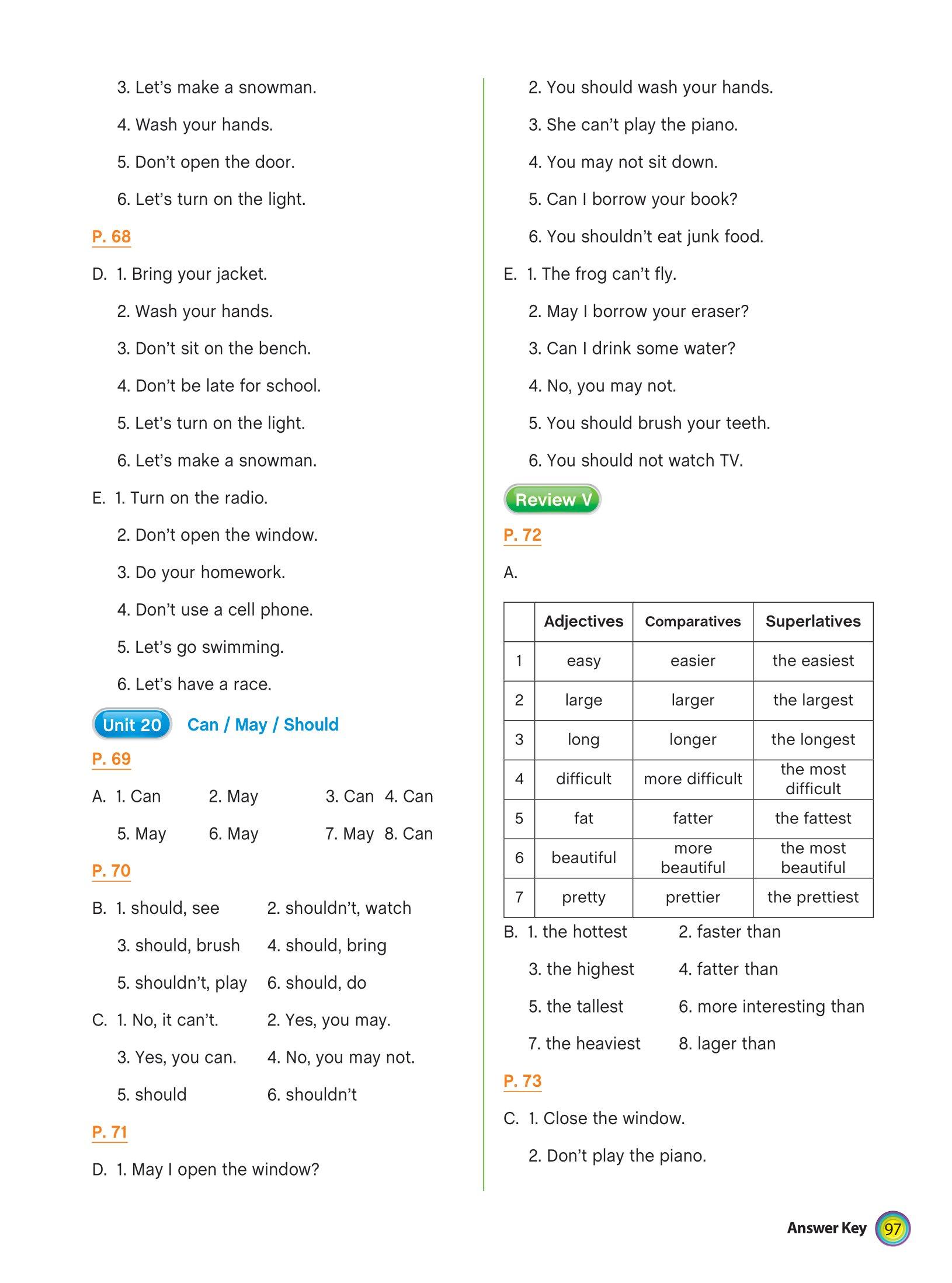 Aha Grammar Bài Tập Bổ Trợ Toàn Diện Ngữ Pháp Tiếng Anh Lớp 4 Theo Chủ Đề