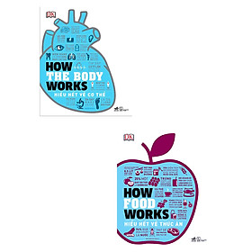 Combo How The Body Works - Hiểu Hết Về Cơ Thể + How Food Works - Hiểu Hết Về Thức Ăn (Bộ 2 Cuốn)