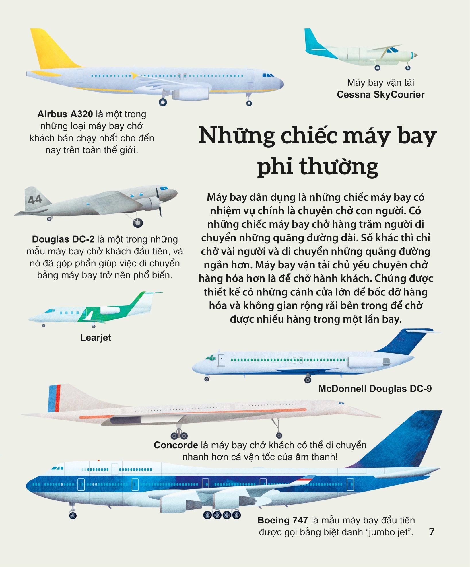 Khám Phá Các Phương Tiện Vận Chuyển Trên Thế Giới - Máy Bay Và Những Phương Tiện Bay Khác