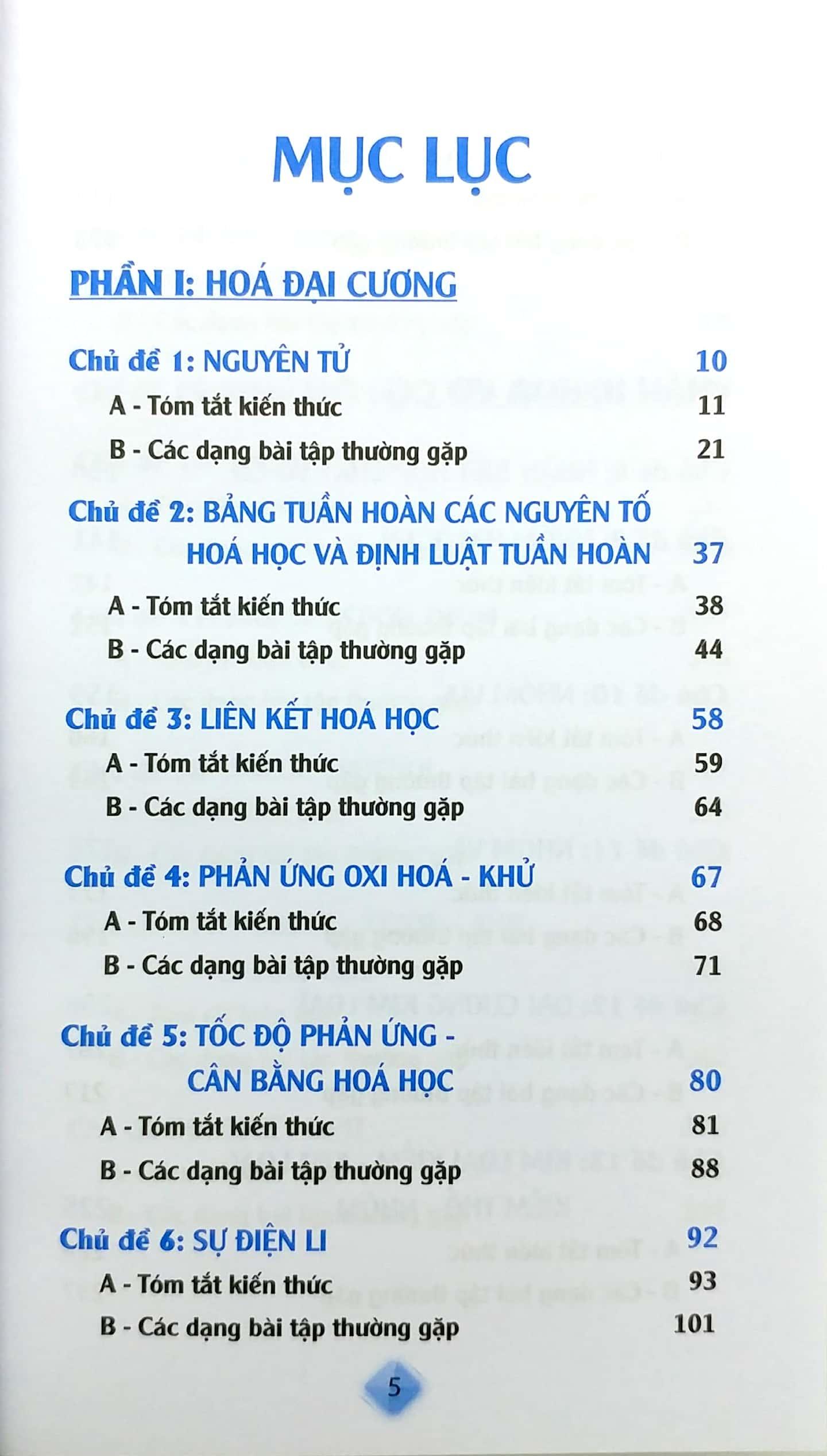 Sổ Tay Kiến Thức Hóa Học Trung Học Phổ Thông