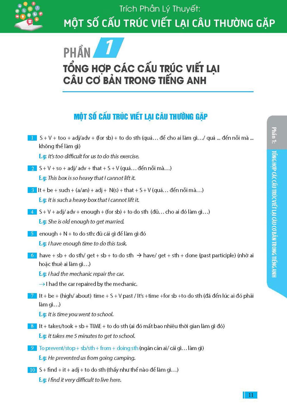 Tự Học Đột Phá - Kĩ Năng Viết Lại Câu Tiếng Anh