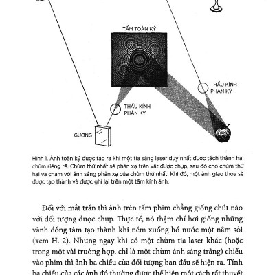 Khoa Học Khám Phá - Vũ Trụ Toàn Ảnh