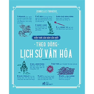 Sách - Kiến thức căn bản cần biết - Theo dòng lịch sử văn hóa - Nhã Nam Official