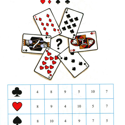 Mathematical Mindset For Grade 1 And 2 (6 - 8 Years Old)