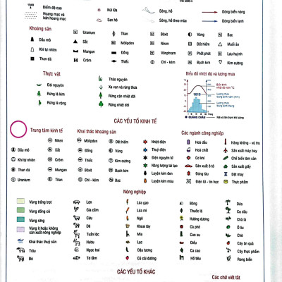 Tập Bản Đồ Địa Lí 11 (Theo Chương Trình Giáo Dục Phổ Thông 2018) (2023)