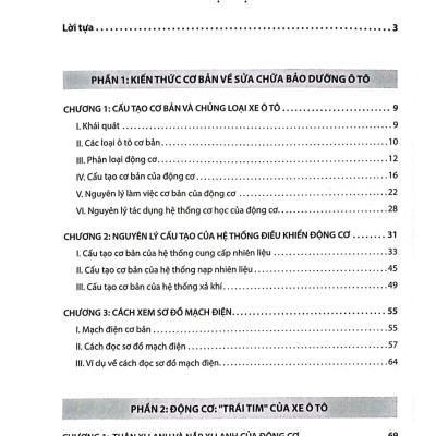 Kỹ Thuật Sửa Chữa Ô Tô Nâng Cao - HH