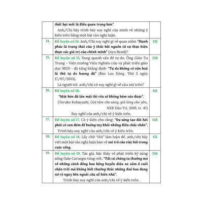 Sách - Cùng Luyện Viết Bài Văn Nghị Luận Xã Hội (Tập 1) - Cô Trần Thùy Dương