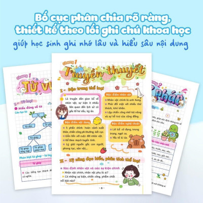 Sách Takenote Sổ Tay Học Nhanh Ngữ Văn Lớp 6 - Megabook