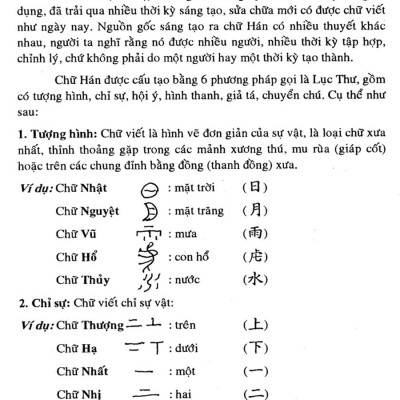 Nhị Thiên Tự - Trình Bày Hán - Việt - Anh