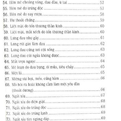 Tự Học Day Ấn Huyệt - Chữa 104 Bệnh Cấp Cứu Thường Gặp