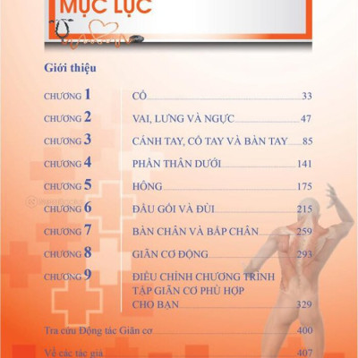 Giải Phẫu Học Về Giãn Cơ - 
Giãn Cơ Để Tối Ưu Sức Mạnh Cơ Bắp