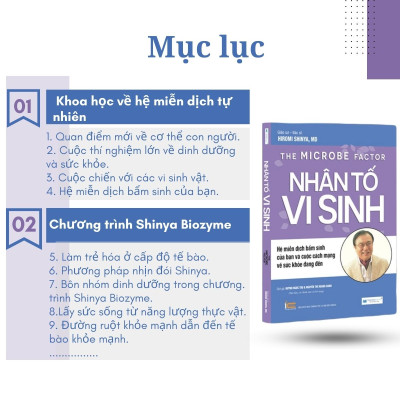 Combo sách: Nhân tố vi sinh (TB) + Enzyme chống lão hoá (TB), tặng sách Sống mạnh mẽ