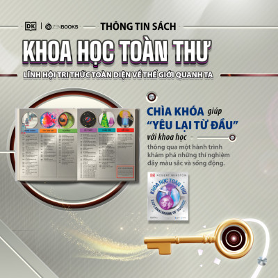 Khoa Học Toàn Thư