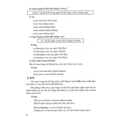 Combo 2 cuốn: Ngữ pháp và bài tập thực hành tiếng anh 10 (bám sát KNTT và I Learn Smart Book) (HA-MK1)