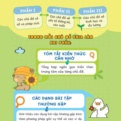 Takenote - Kiến Thức Toán Và Dạng Toán 5 - MEGA