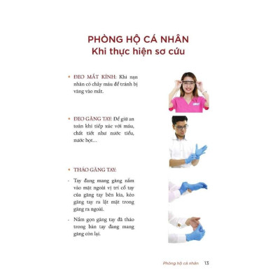 Sơ Cứu Nhanh - Cẩm Nang Cho Mọi Gia Đình - Bản Quyền