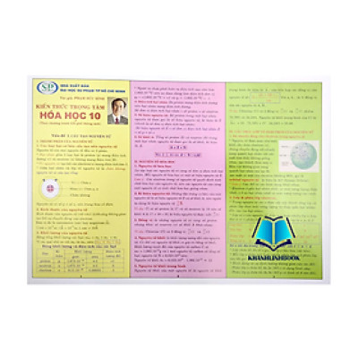 Sách - Kiến Thức Trọng Tâm Hóa Học 10 (Theo Chương Trình Gd Phổ Thông Mới)