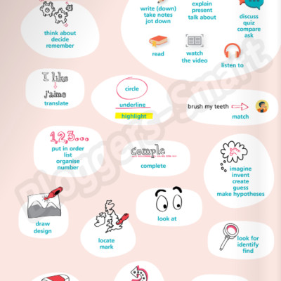 Tiếng Anh 6 Bloggers - Smart - Workbook